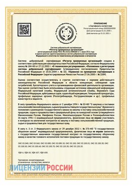 Приложение к сертификату для ИП Щелково Сертификат СТО 03.080.02033720.1-2020